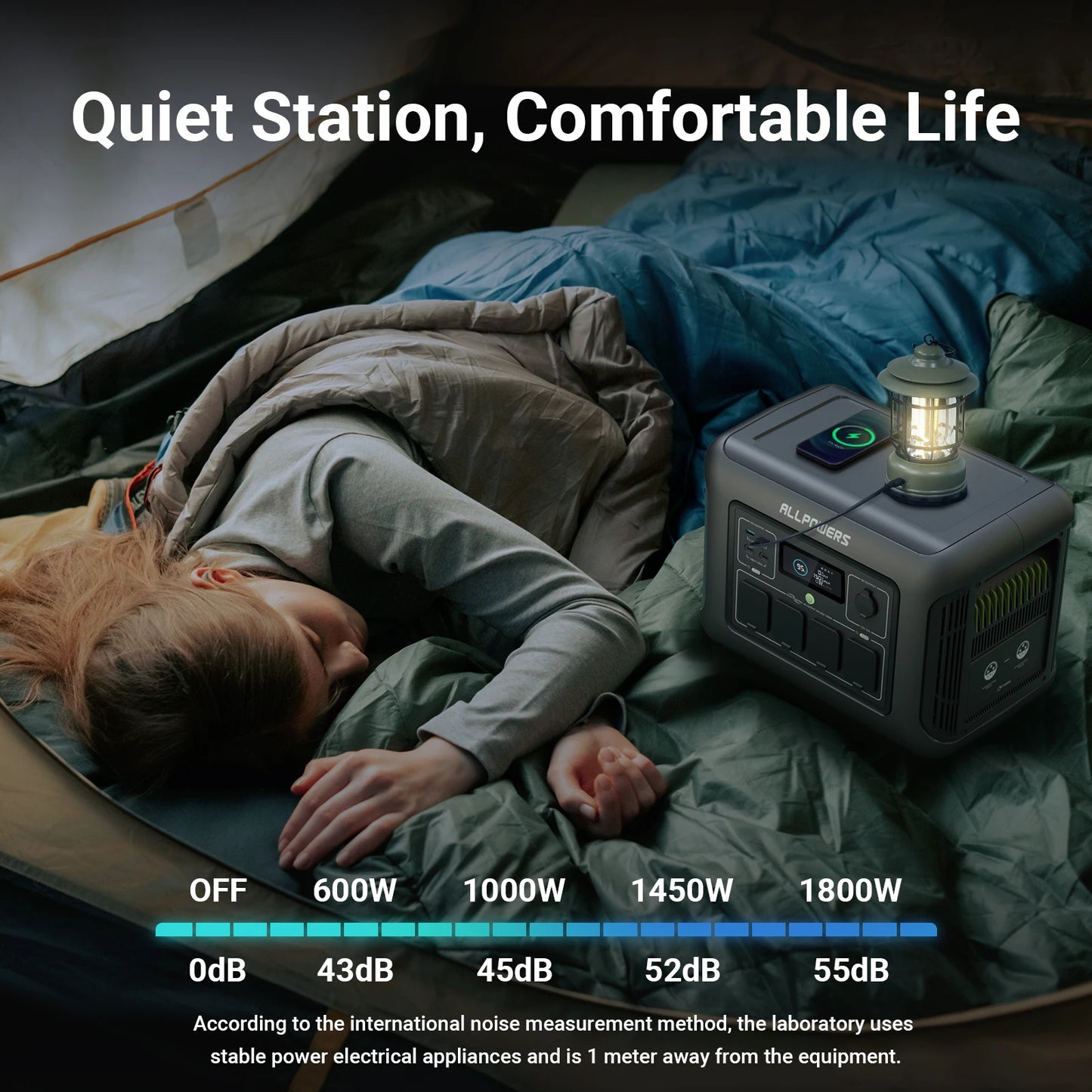 Portable lifepo4 power station