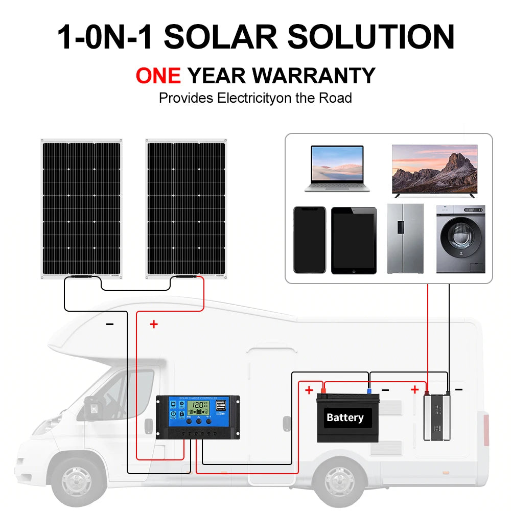 300W Waterproof Monocrystalline Solar Panel