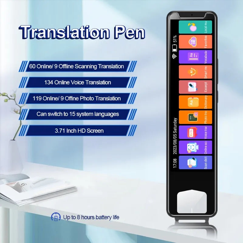 Voice Translator 134 Languages