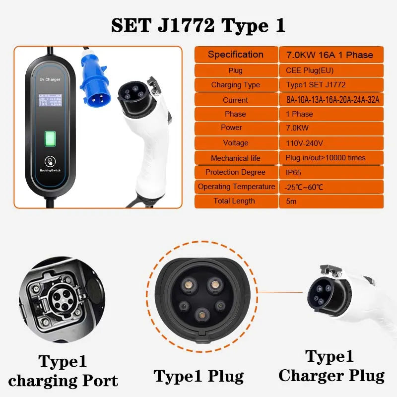 220V Portable EV Charger