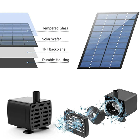 2.5W Solar Fountain Pump