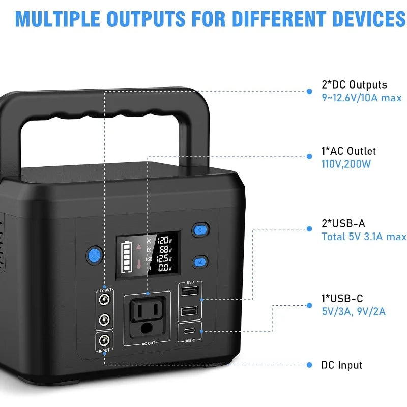 200W Portable Power Station