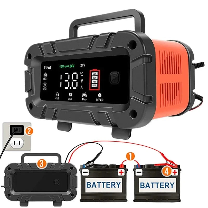 10A/6A/5A Fully Automatic Battery Charger