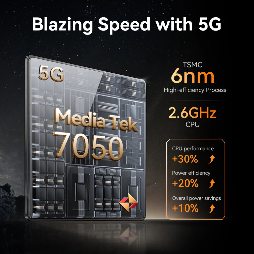 5G, 32GB RAM+256/512GB Rugged Smartphone
