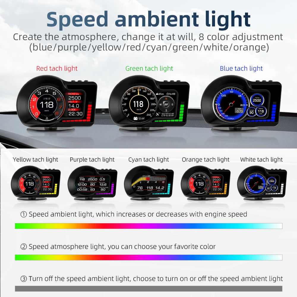 F15 HUD OBD2 Display GPS Digital Speedometer