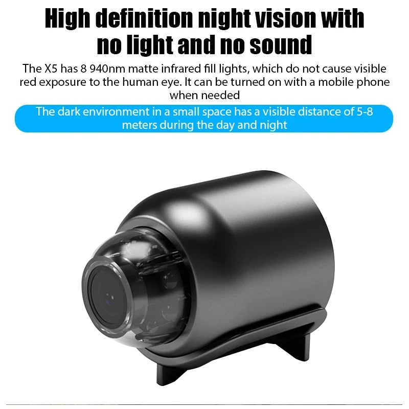 HD 1080P Mini WiFi Camera