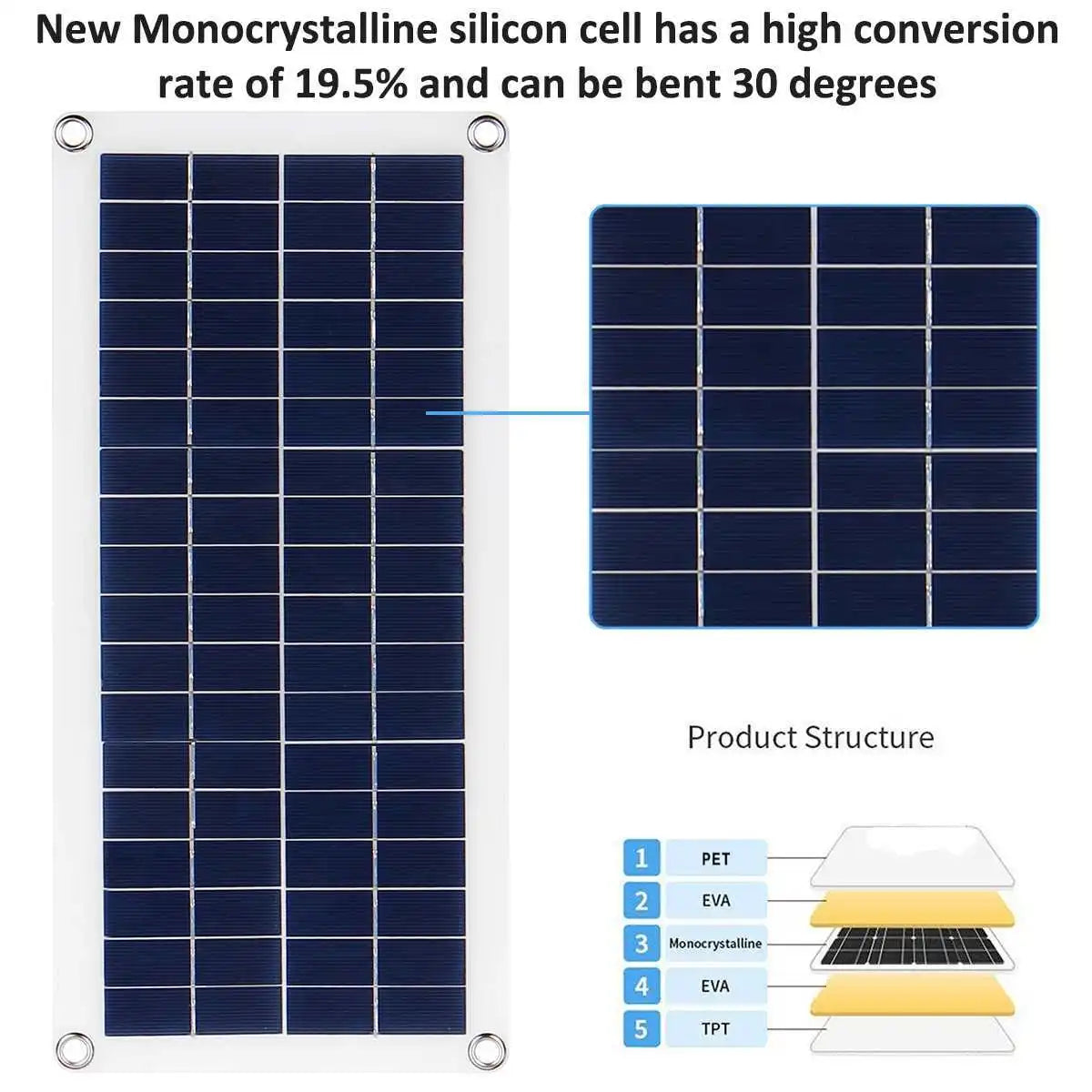 1000W Flexible Solar Panel Kit