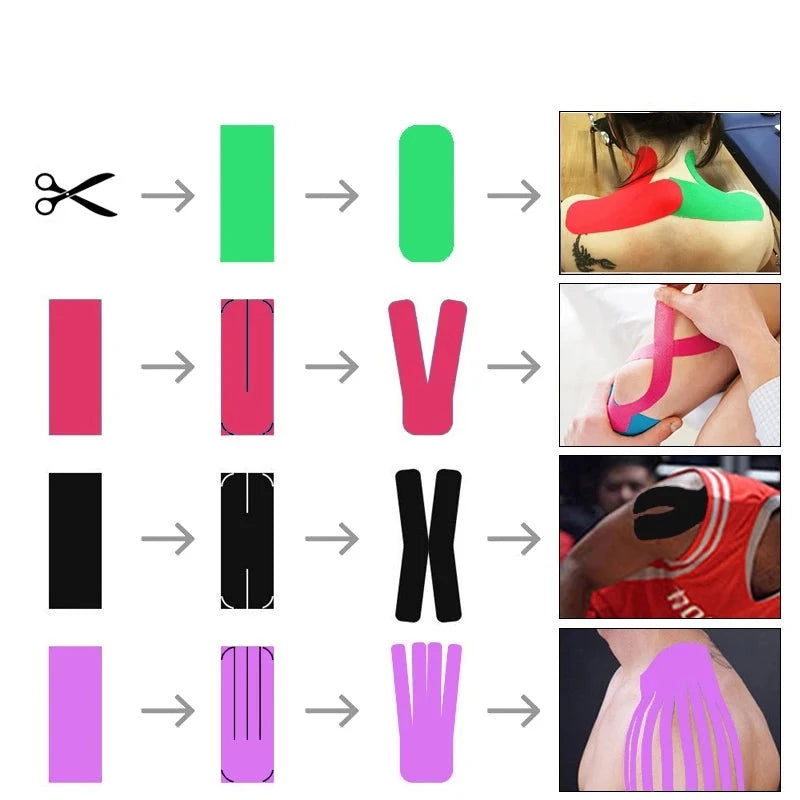 Athletic Recover Kinesiology Tape