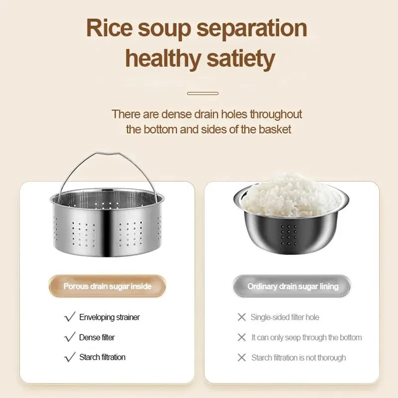 A Household Rice Cooker