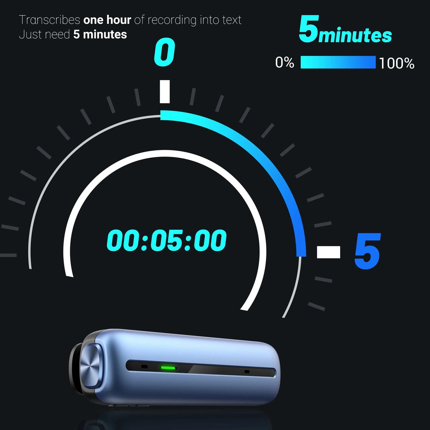 Instant Voice Translation Pen