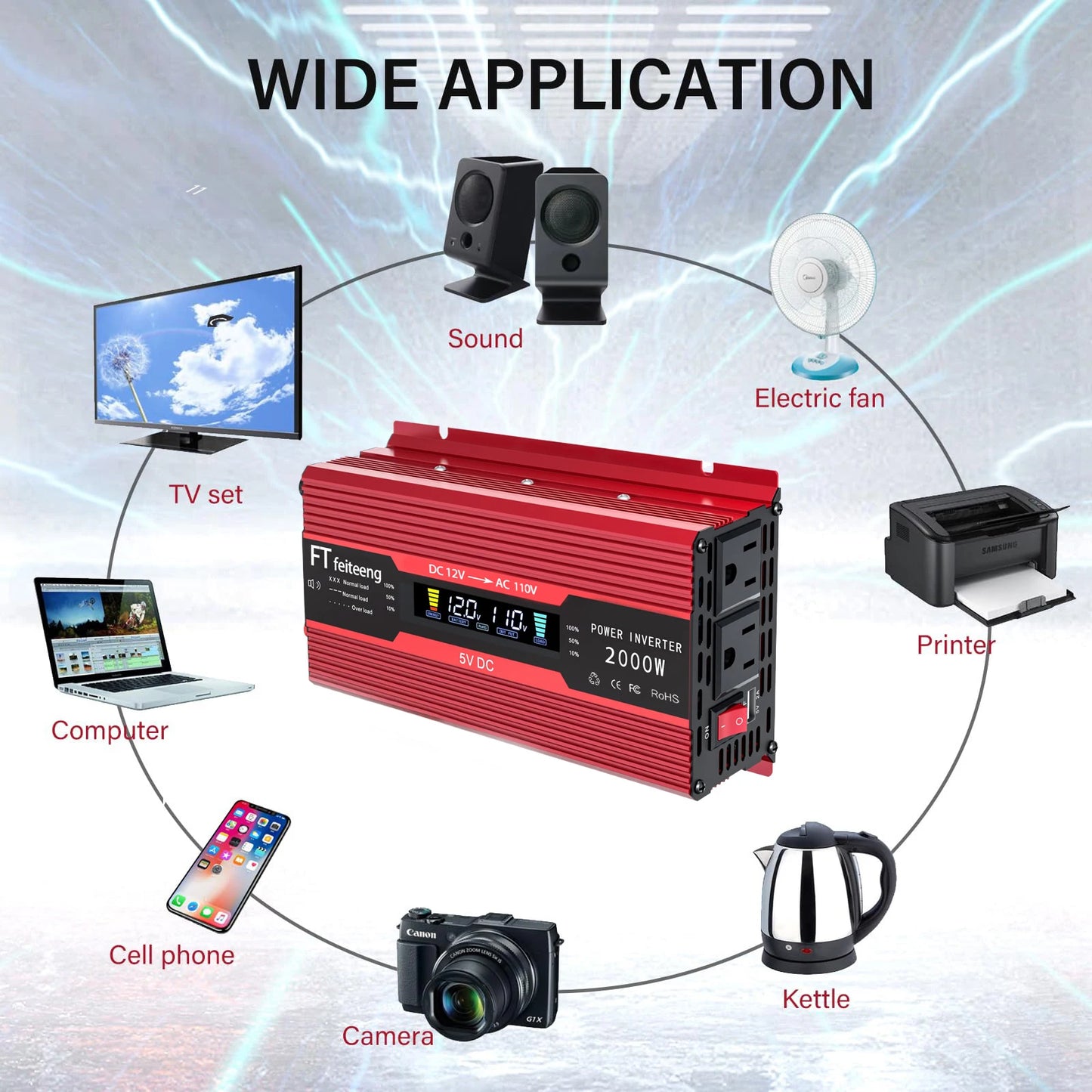 12 to AC 110V,Two plugs and two USB ports Pure Sine Wave Inverter