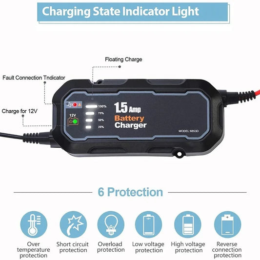1500mA Waterproof Motorcycle Battery Charger