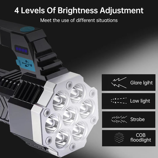High Power Powerful LED Flashlight