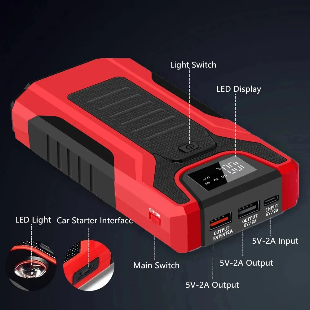 1200A Super Power Car Jump Starter Power Bank