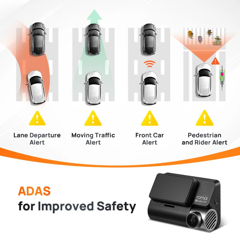 A810 UHD 4K 150FOV Built-in GPS Dash Cam