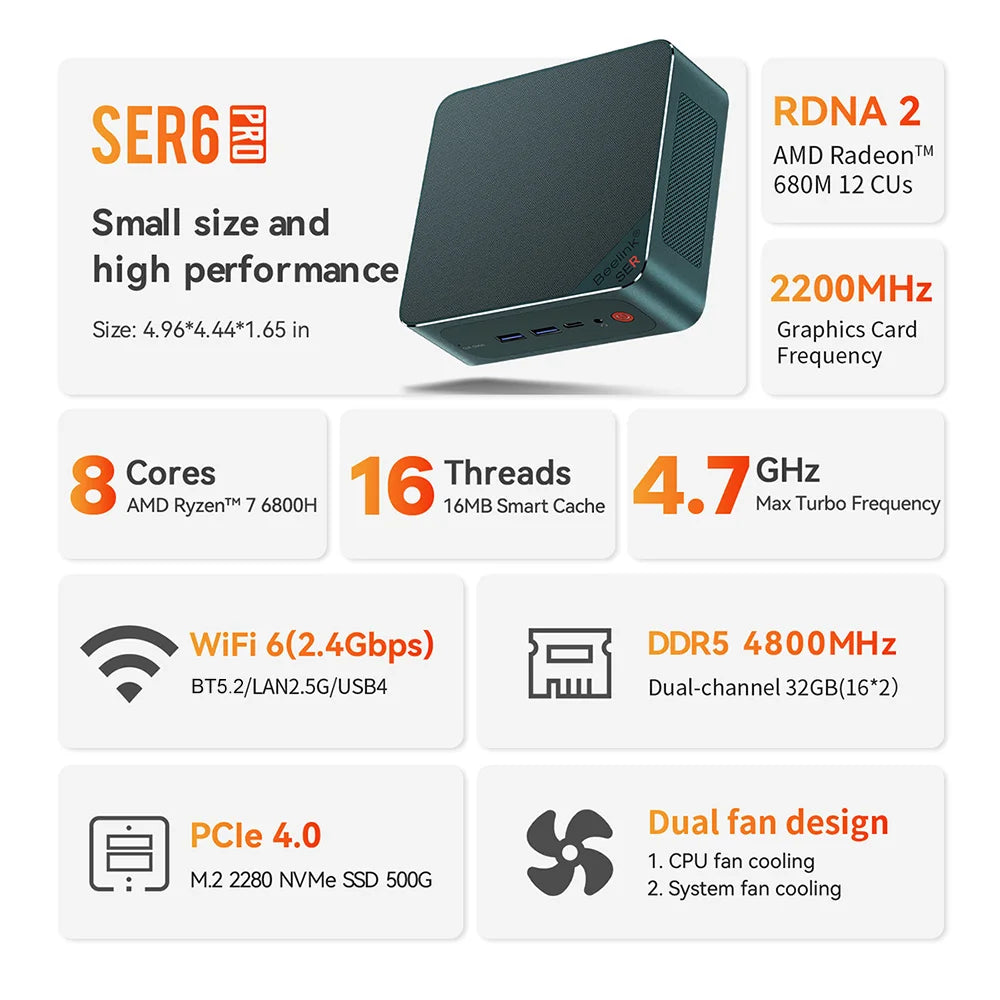 SER6 Pro 6800H 7735HS Mini PC