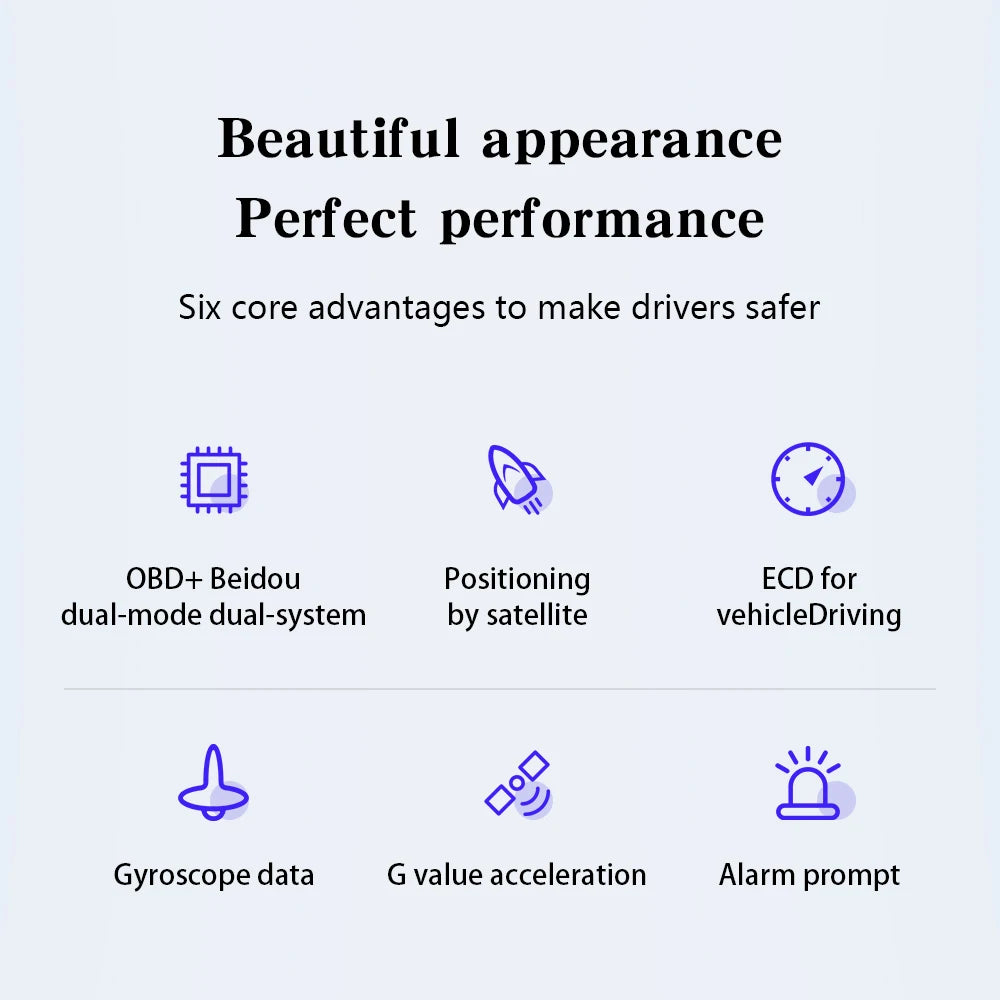 Car Digital Head Up Display HUD Speedometer