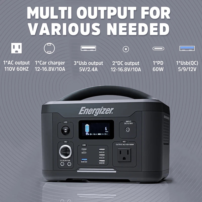 PPS700 Portable Power Station