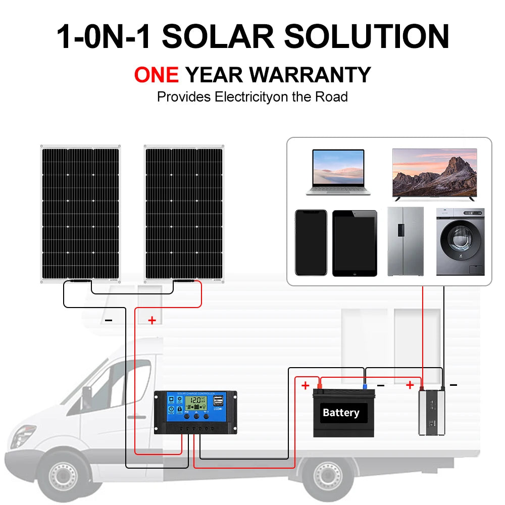 18V 100W/200W/400W Flexible Solar Panel