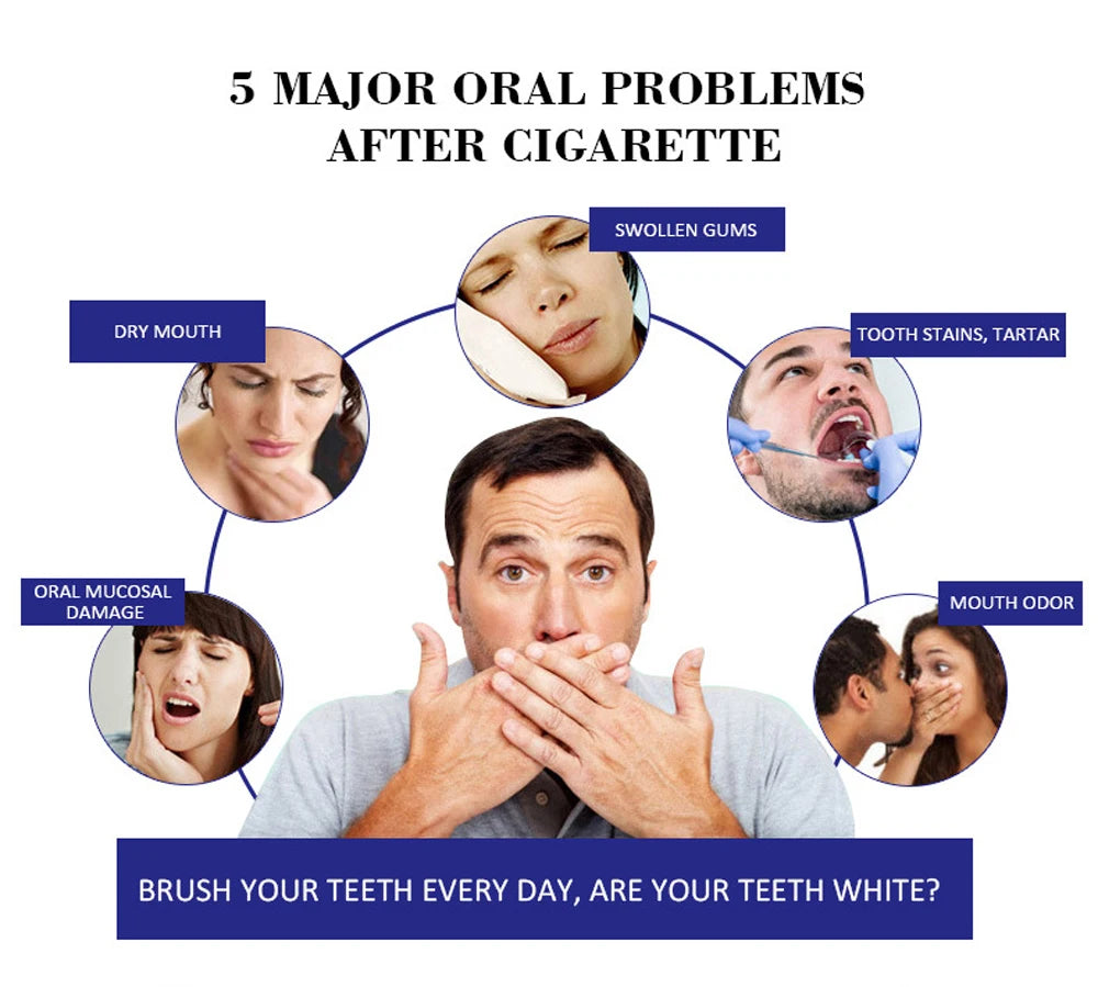 Teeth Whitening Repair Toothpaste