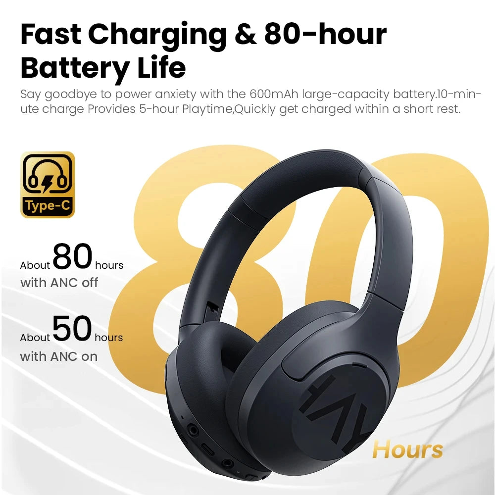 S30 Wireless Bluetooth 5.4 Headphones