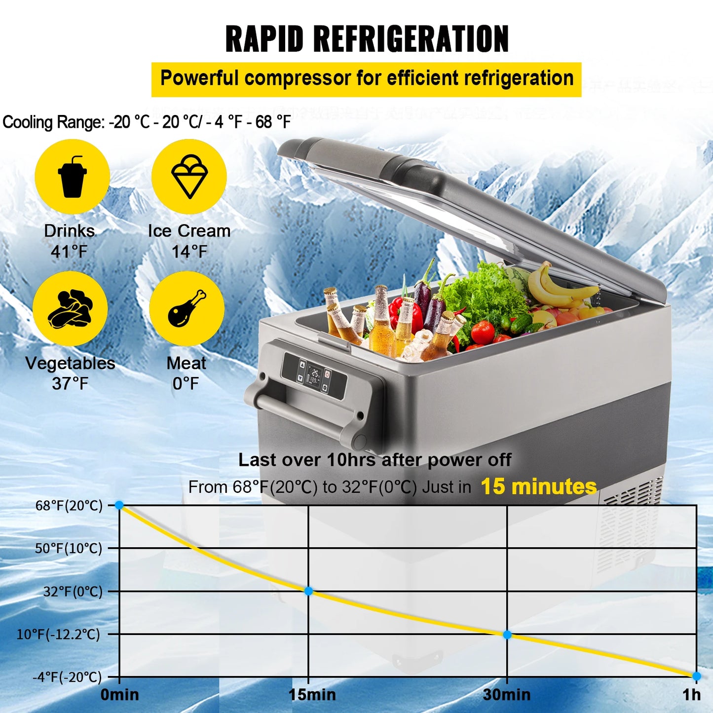 Portable Car Refrigerator Mini Fridge