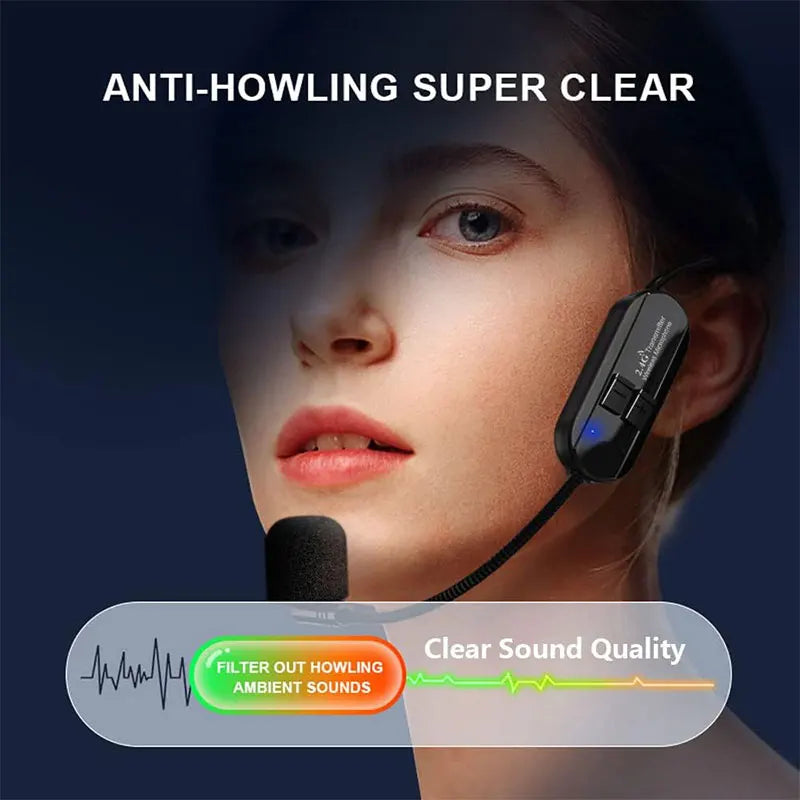 Wireless Headset Transmitter Microphone