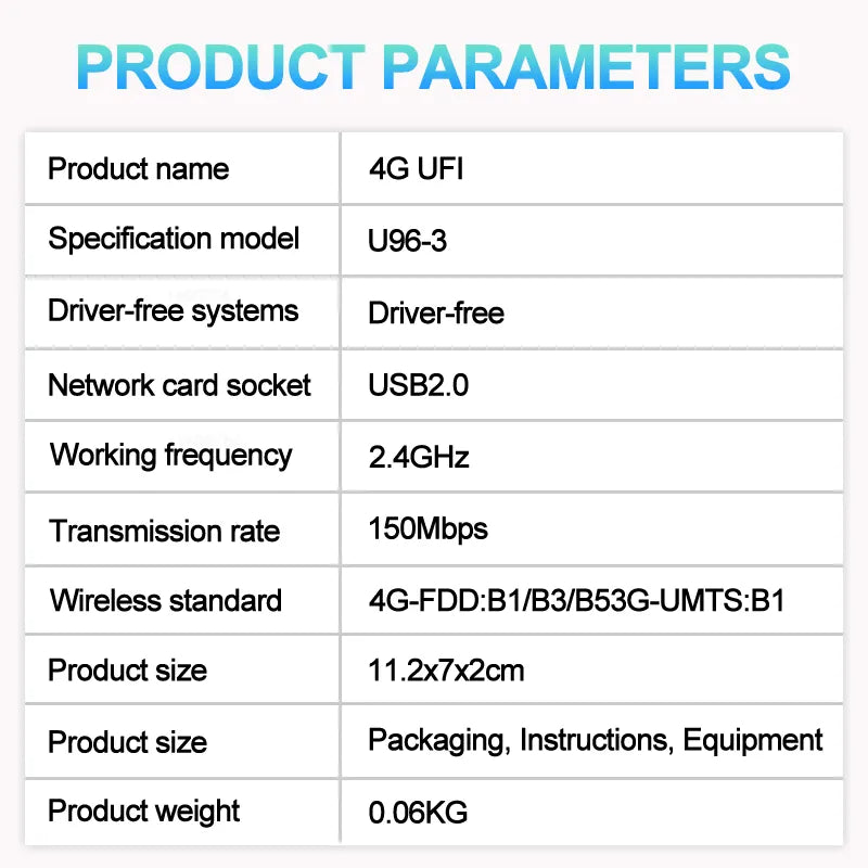 4G LTE Wireless WiFi Router