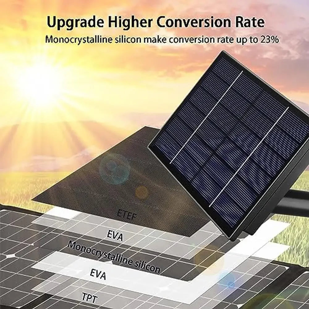 4W Camera Solar Panel Kit