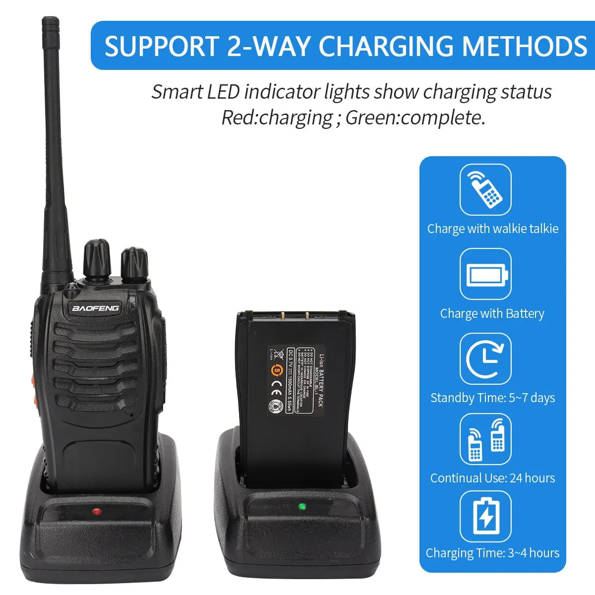 BF 888S Walkie Talkie