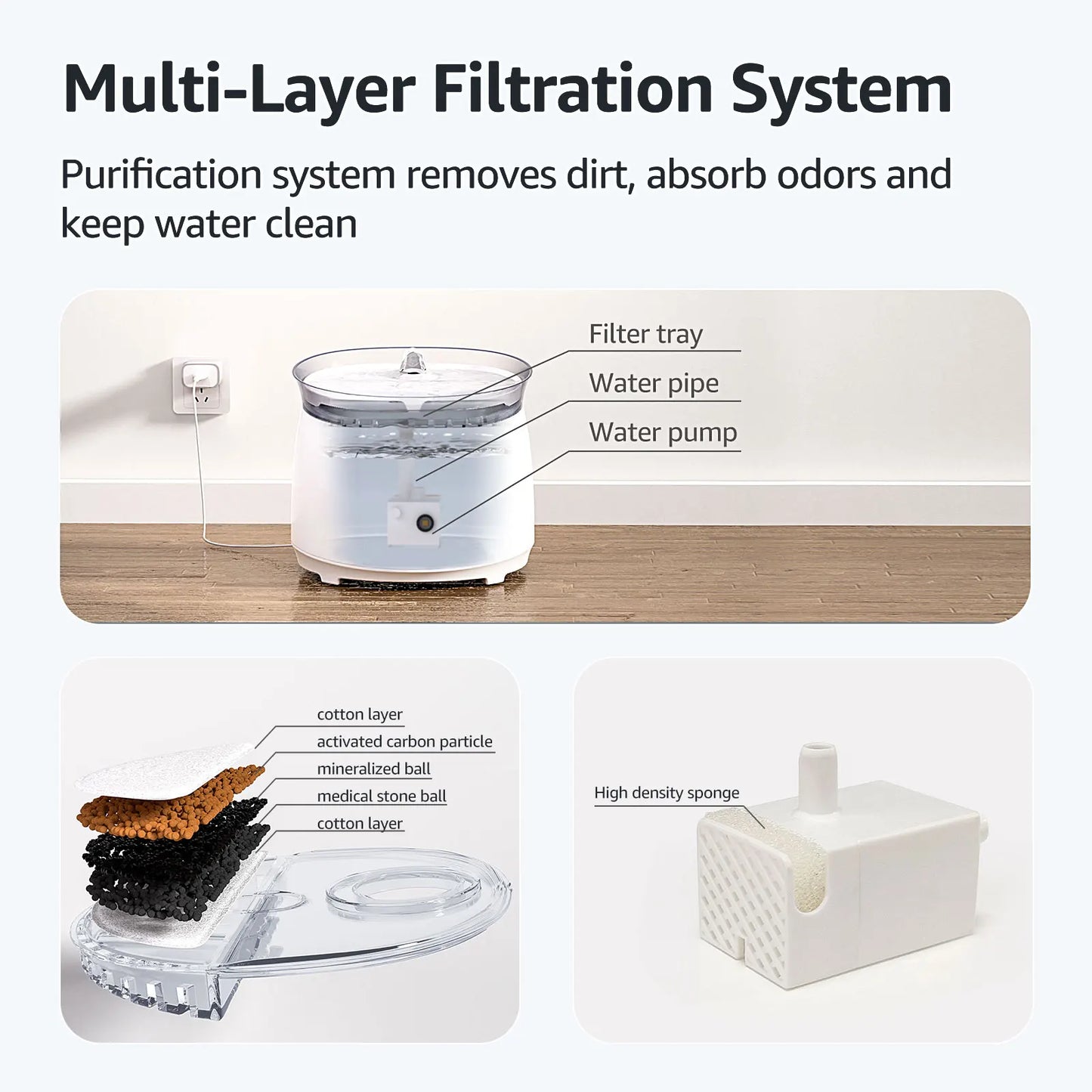 Wireless Cat Water Fountain Auto Filter