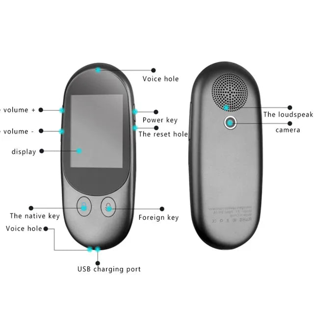 Smart Instant Voice Offline Translator
