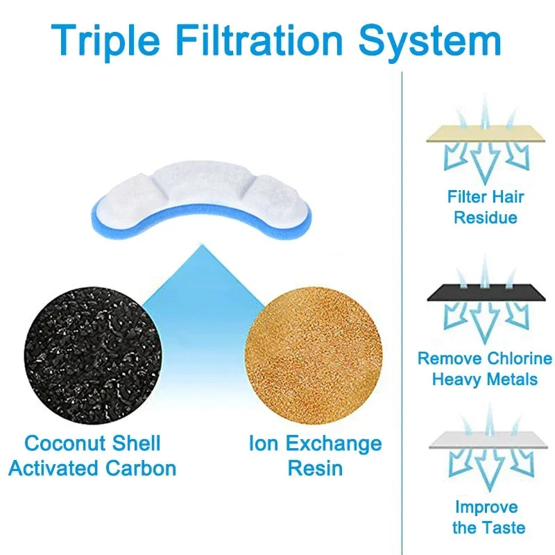 12PCS Cat Water Fountain Replacement Filter