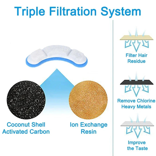 12PCS Cat Water Fountain Replacement Filter