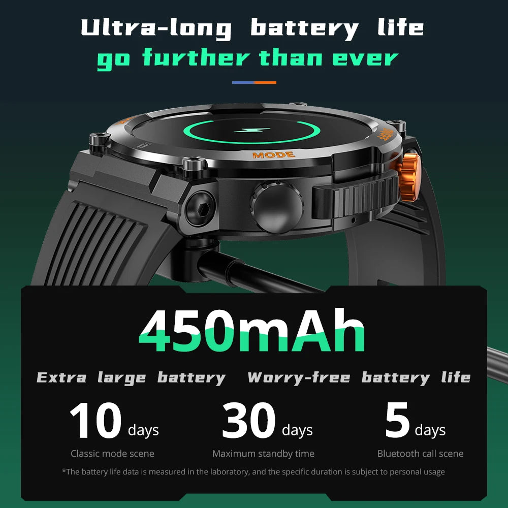 V68 1.46'' HD Display Smartwatch 1