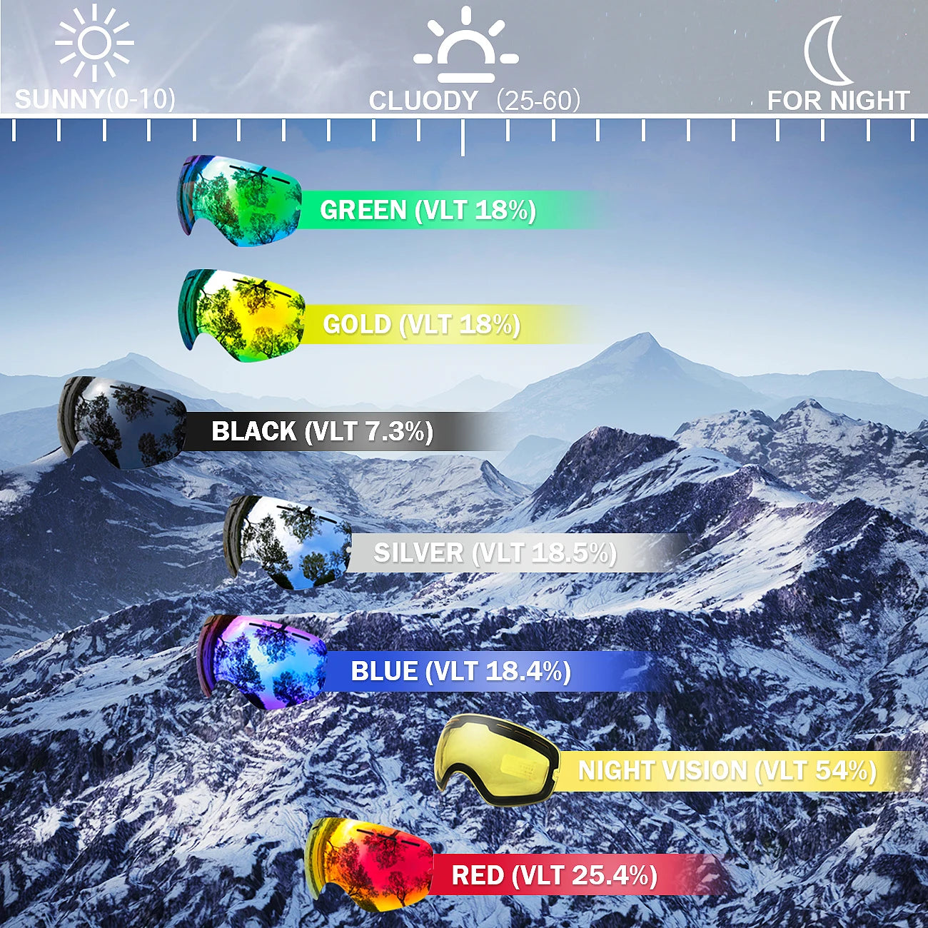 Double Layers UV400 Anti-fog goggles