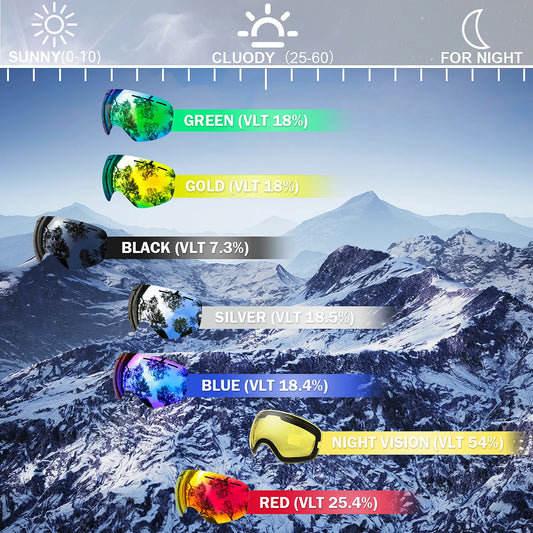 Double Layers UV400 Anti-fog goggles