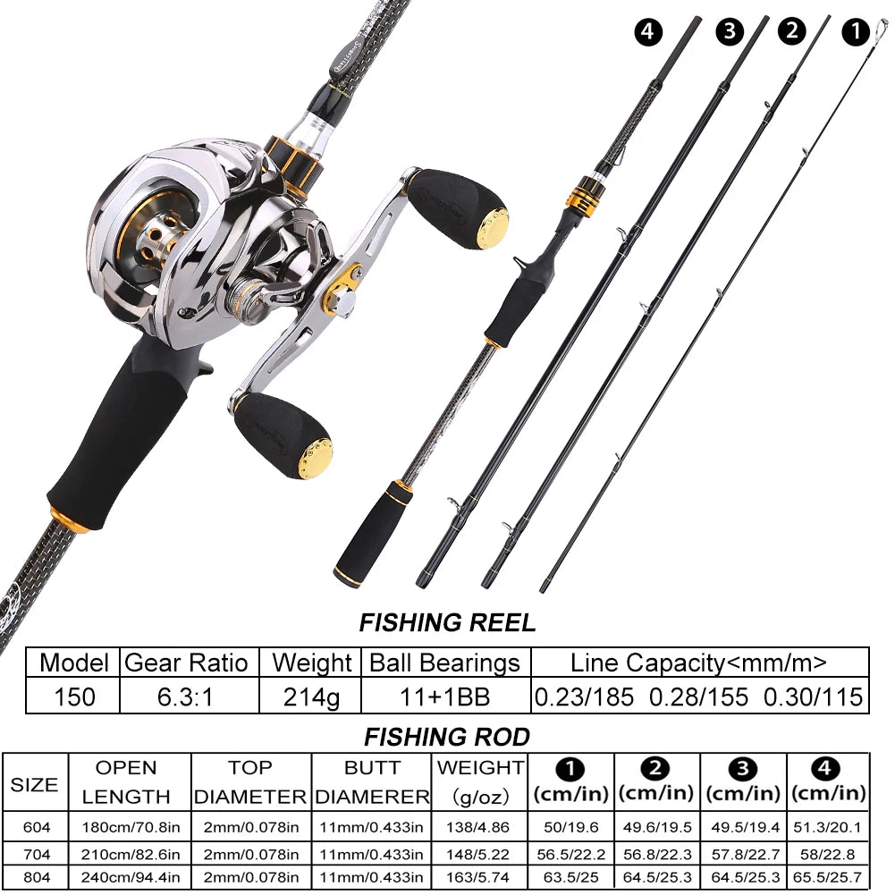 Baitcast Rod Fishing Reel Kit
