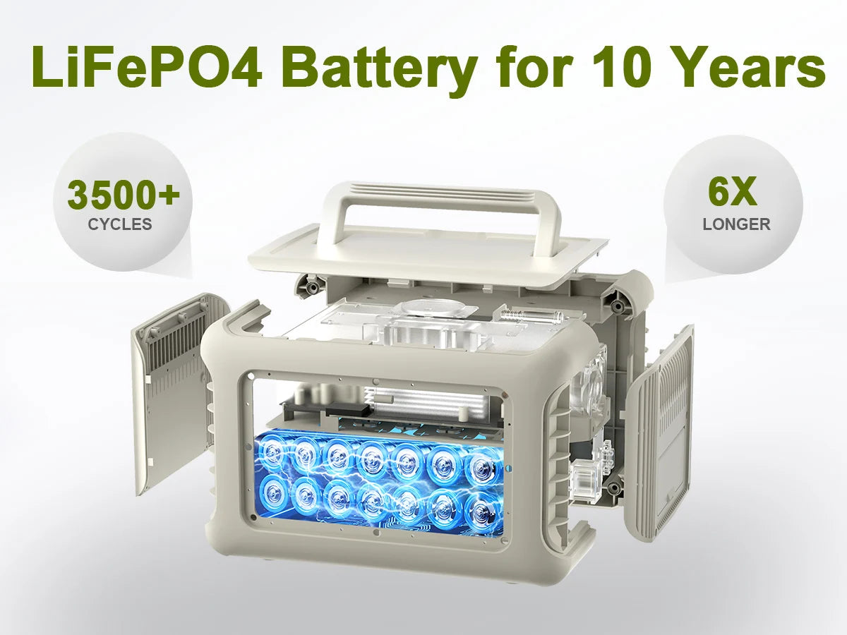 R600 Portable Power Station with Solar panel