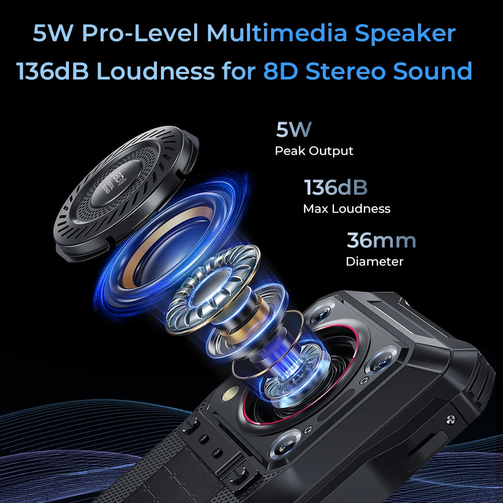 WP33 22000mAh Battery Pro 5G Rugged Smartphone