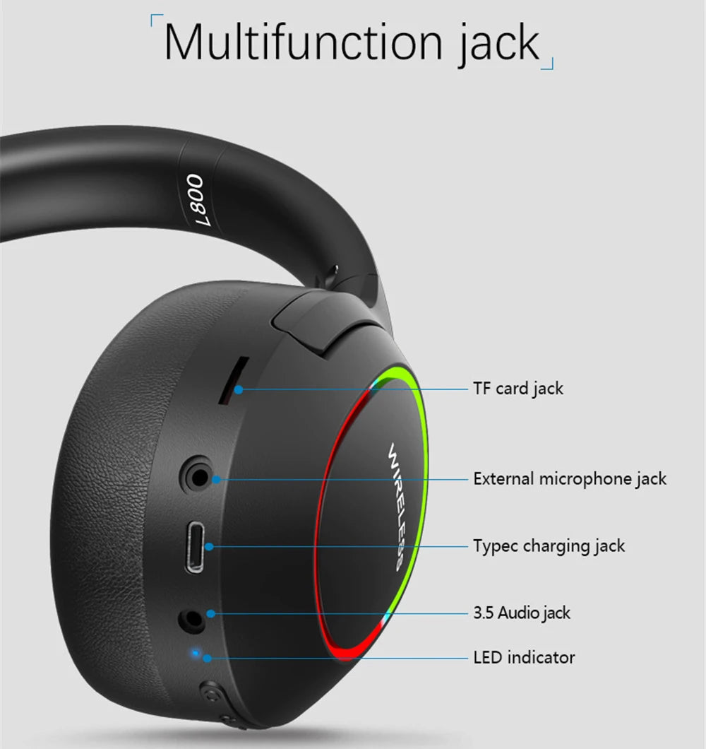 Wireless Bluetooth Headset