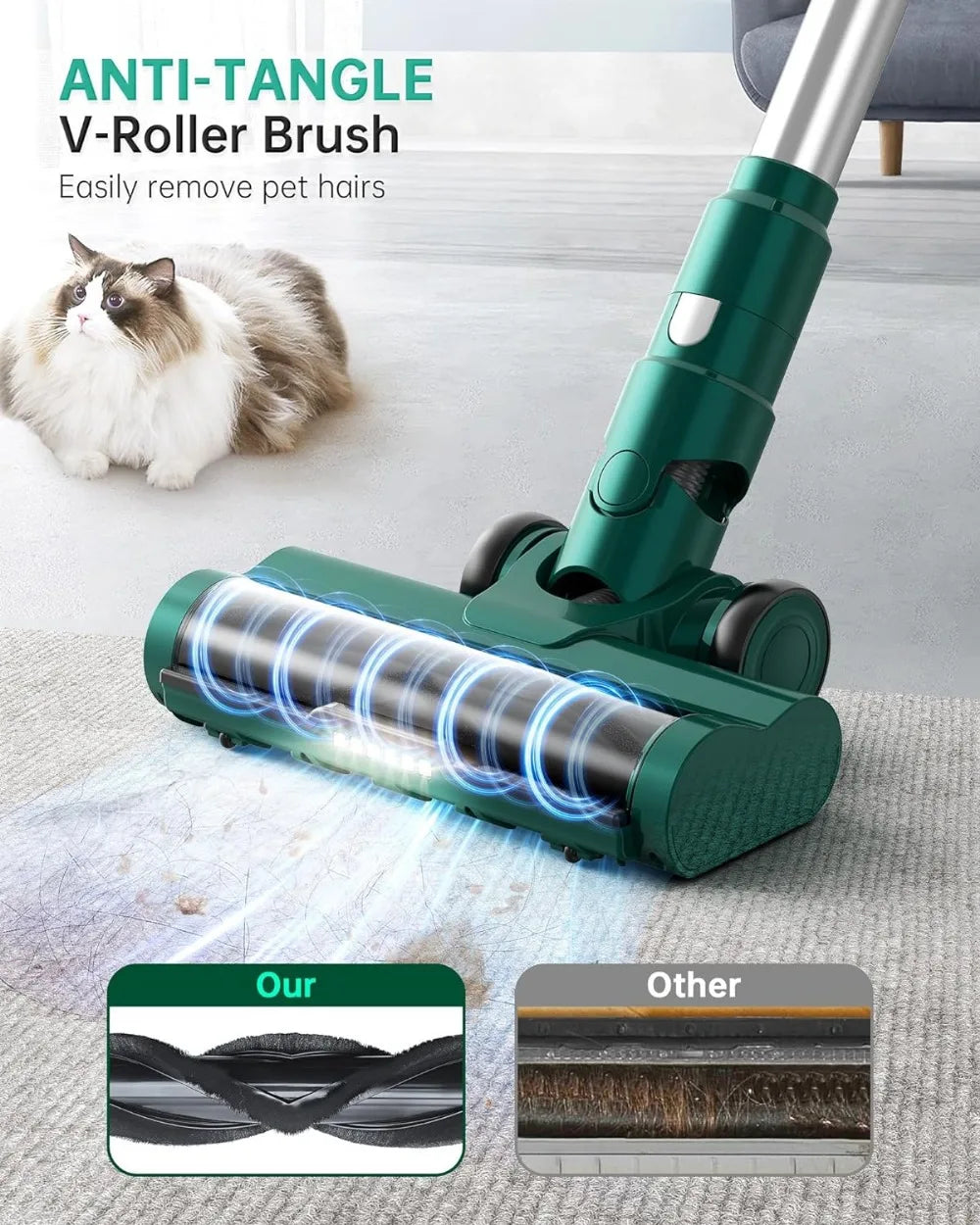Multi Anti-Tangle Cordless Vacuum Cleaners