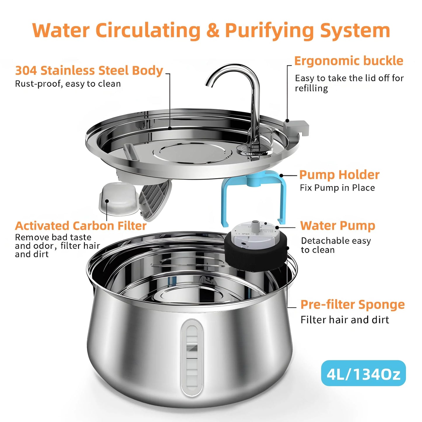 4L/134 oz Cat Automatic Water Fountain with Faucet