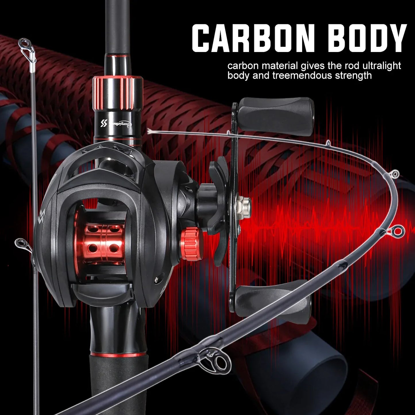 Fishing Rod Reel Combo