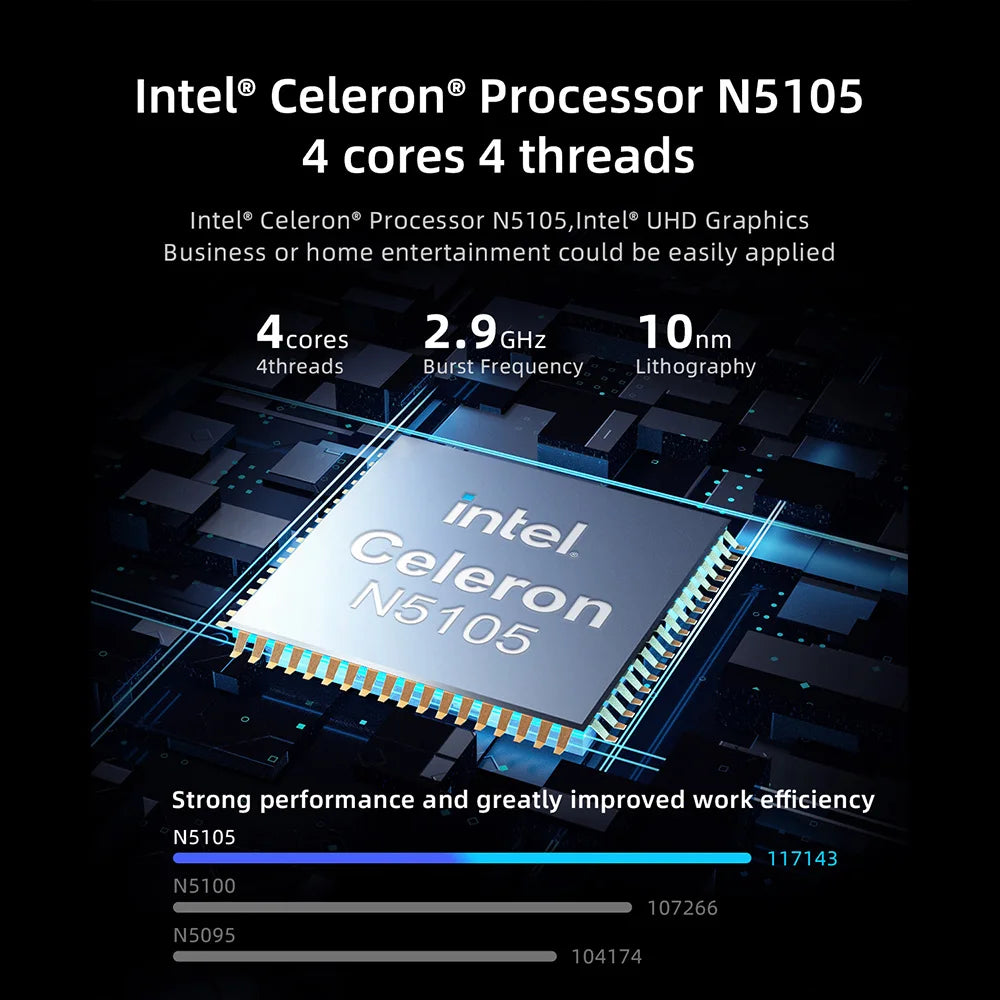 Pro Intel N100 Mini PC