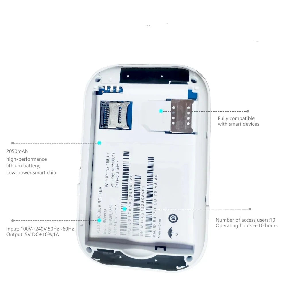 Portable Mini Wifi Router
