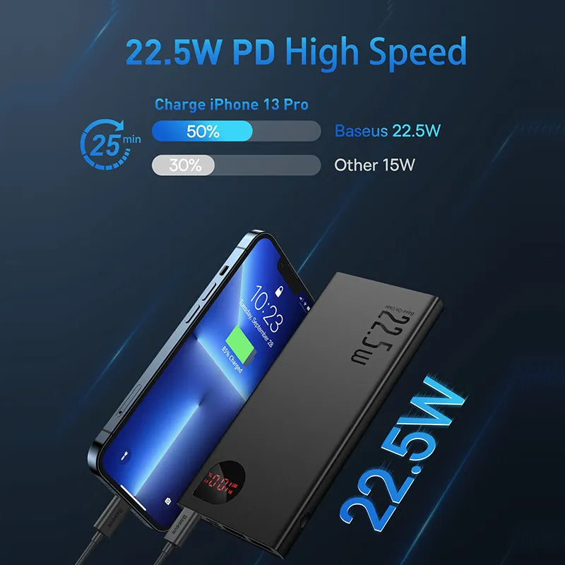 10000mAh Portable Battery Charger Powerbank