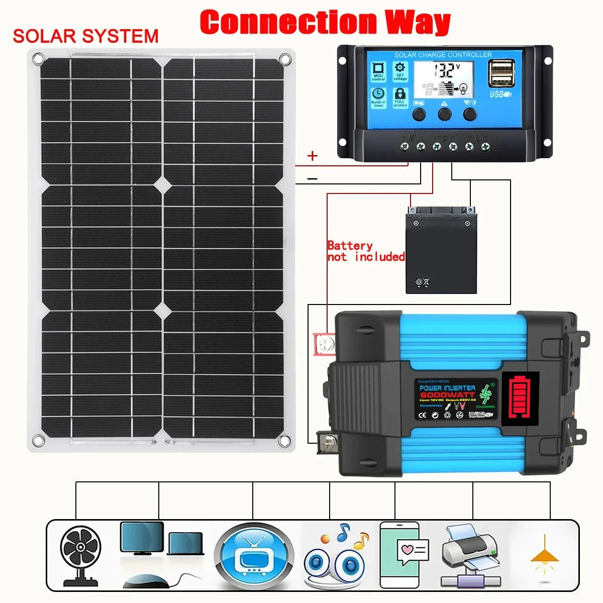 DC 12V To AC 110V/220V Solar
