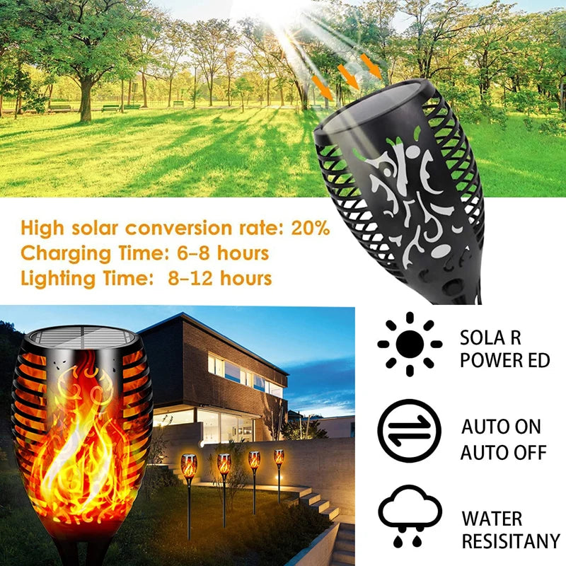 96 LED Outdoor Solar Torch Lights