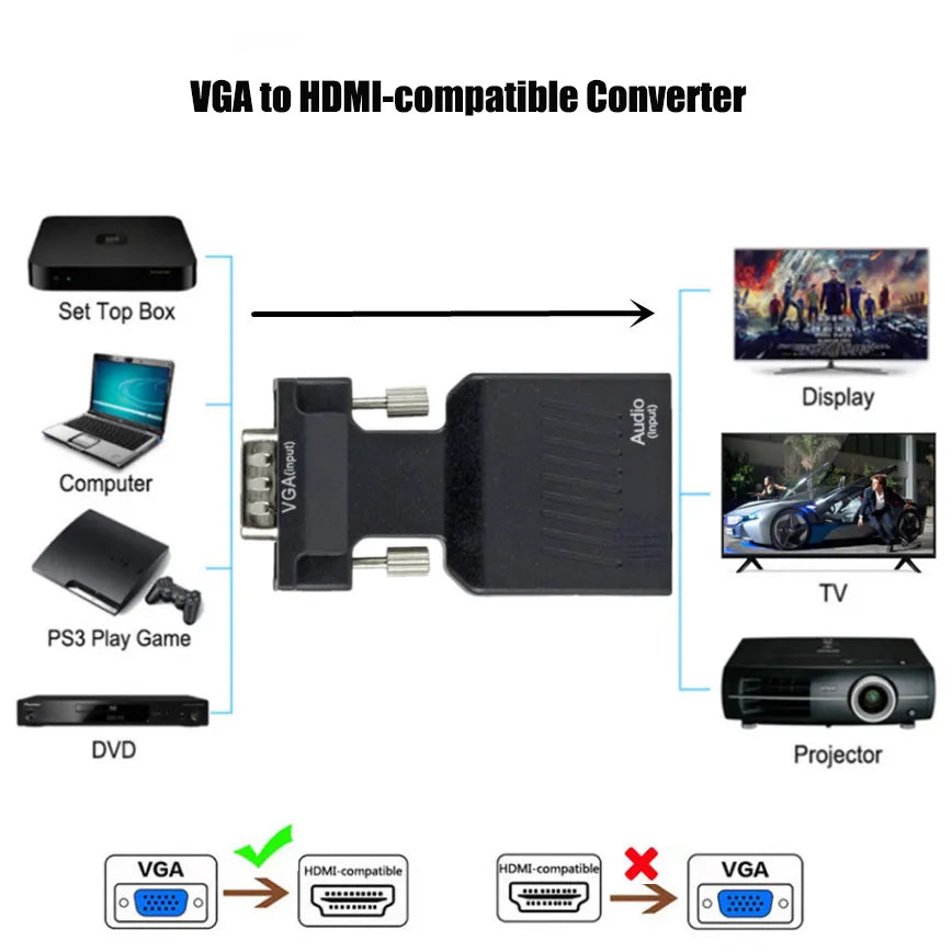 HDMI-compatible To VGA Converter With 3.5mm Audio Cable